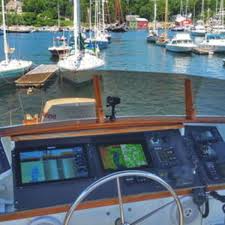 My parents live on a small lake, and for my entire life we've launched the canoes and fishing boats off the muddy. Articulating Display Pods Tested Seaview Scanstrut Navpod Blog Passagemaker