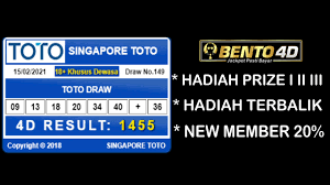 Download Live Draw Sgp