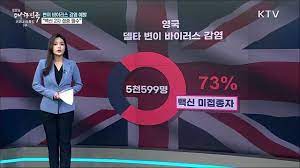 '홍길동'이 쓴 엉터리 해체 계획서…광주 동구청은 ok. Hyqkpdftpbdktm