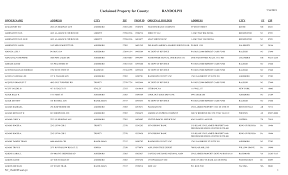 Https Www Nccourts Gov Assets Documents Publications Nc Unclaimed Property 2018 19 Randolph Pdf V1uxfgsafrpwmmejevd8nivc7oqk99