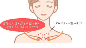 鎖骨 くぼみ