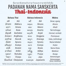 Arti nama amanda sebenarnya berasal dari bahasa latin, yaitu pantas dicintai. Gunarta On Twitter Writing Words Word Search Puzzle