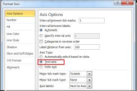 How To Exclude Weekends In Date Axis In Excel