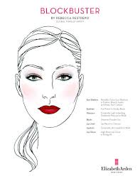 Elizabeth Arden Blockbuster Face Chart Makeup Face Charts