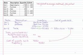Inventory Costing Weighted Average Perpetual Youtube