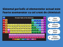O lege fundamental a naturii, st la baza clasificrii elementelor o a fost enunat de d. Sistemul Periodic Al Elementelor Quiz