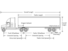 3 Semi Truck Tire Size Conversion Chart Comparis Cversi