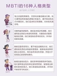 Mbti 文章