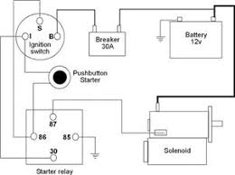 Water irrigation wiring diagrams electricity generator diagrams electrical wiring diagrams book solar panel system wiring diagram. Motorcycle Electrical System