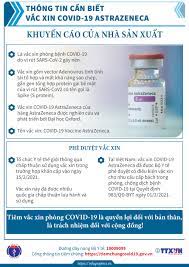 .các loại vaccine khác mà các nước đang phát triển sử dụng (không giống như 2 loại vaccine do thời hạn sử dụng của vaccine astrazeneca cũng lên đến 6 tháng và có giá rẻ hơn 2 loại vaccine. Infographic Toan Bá»™ Thong Tin Cáº§n Biáº¿t Vá» Cac Loáº¡i Vaccine Covid 19 Viá»‡t Nam Ä'ang Tiem Tin Lien Quan Cá»•ng Thong Tin Bá»™ Y Táº¿