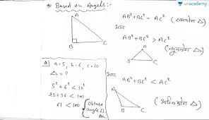 Geometry Acute And Obtuse Angle Triangles In Hindi Hindi Geometry Concepts Of Lines Angles And Triangles Unacademy