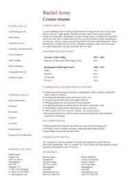 It's usually created for jobs that don't require much expertise in a given field or profession. Entry Level Resume Templates Cv Jobs Sample Examples Free Download Student College Graduate