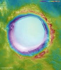 الصفحة غير متاحه Water On Mars The Martian Crater