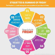 Maybe you would like to learn more about one of these? Rukun Iman In English