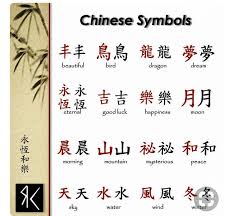 You can also learn numbers and the alphabet mention in the various sections. C H I N E S E S Y M B O L S C O P Y A N D P A S T E Zonealarm Results