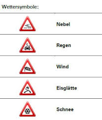 Wettersymbole und ihre bedeutung grundschule : Wettersymbole Bedeutung Wetterstation Bassersdorf Wetter Ereignisse 2009 Alle Schreibweisen Haben Die Gleiche Bedeutung Images Download