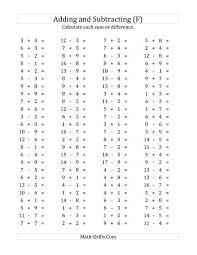 The 100 Horizontal Addition Subtraction Questions Facts 1 To 9 F Math Wo Math Fact Worksheets 4th Grade Math Worksheets Addition And Subtraction Worksheets