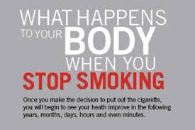 What Happens To Your Body When You Stop Smoking Infographic