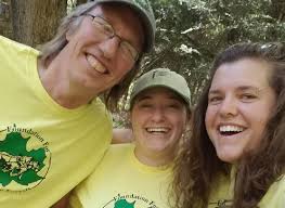 2021 ANNUAL REPORT -