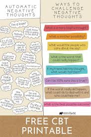 Challenge Automatic Negative Thoughts Cognitive Behavioral Therapy Free Poster In 2020 Cognitive Behavioral Therapy Behavioral Therapy Therapy Worksheets