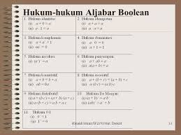Berikut pengertian dan contoh soal disertai pembahasan tentang aljabar boolean. Contoh Soal Dan Jawaban Aljabar Boolean Matematika Diskrit Peranti Guru
