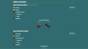 Ododex Taming Calculator For Ark Survival Evolved 14030