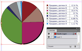 How To Make Pie Charts In Indesign Cs6 Best Picture Of