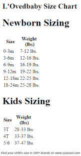 L Ovedbaby Size Chart Baby Clothes Size Chart Baby Clothing Size Chart Kids Clothes Size Chart Kids Baby Clothes Size Chart Baby Clothes Sizes Kids Outfits