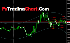 Maybe you would like to learn more about one of these? Accurate Binary Options Indicator Mt4 Non Repaint Binary Mt5 å°ç£å¤–åŒ¯ä¿è­‰é‡'é–‹æˆ¶