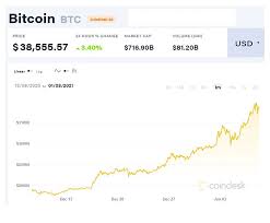 Best crypto exchange in 2020… would be kucoin. Coinbase Cryptocurrency Traders Continue To Face Frozen Funds For Weeks This Is Money