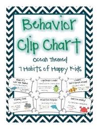 Pin By Melanie C On Teaching Leader In Me Behaviour Chart