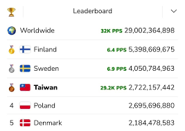 Sko til kvinder sko er en stor del af vores hverdag. Mg0v7kg Hylbnm