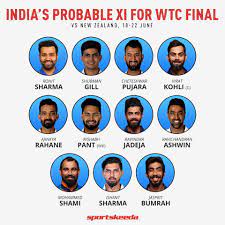Ind vs nz wtc final. New Zealand Name 20 Man Squad For England Tour Icc World Test Championship Final