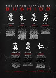 Here you can get the best wallpapers hd bushido for your desktop and mobile devices. View 13 Bushido Code