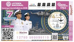Lotería Nacional: resultados del Sorteo Zodiaco 1763 y número ganador de 7 millones