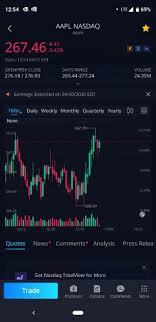 Popular penny stocks to buy or avoid #3: Webull Trading Simulator Algo Trading Gui Welcome To Guru Hotel Pokhara