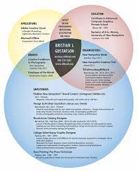 Venn diagrams encourage children to sort objects or numbers according to given criteria. Venn Diagram Resumes Google Search Creative Resume Computer Graphics Adobe Creative Cloud