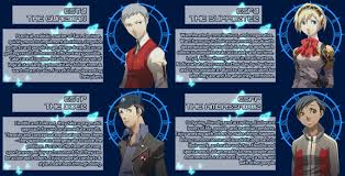 P3 M B T I Chart Part 3 Myers Briggs Type Indicator Mbti