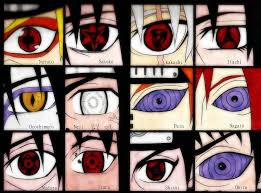 Naruto Shippuden Eyes Colored By Randazzle100 On Deviantart Naruto Eyes Naruto Naruto Shippuden