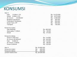 Check spelling or type a new query. Rancangan Anggaran Dana Ppt Download