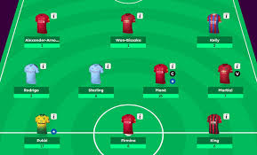 Fantasy premier league 2021/22 launched a few days ago and we can slowly start to think about our fantasy teams for the new season. Premier League Fantasy Football Picks Round 3
