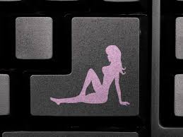 The study-Signs that you are watching too much porn and what you can do  about it