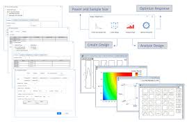 Design Of Experiments File Exchange Originlab