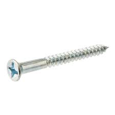 Pin On Fasteners