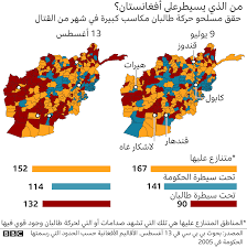 وفيما كان عناصر طالبان يجتاحون شمالي البلاد في هجوم خاطف استهدف معقل المناهضين لطالبان في أفغانستان دعا الرئيس أشرف غني لتعبئة وطنية لقوات المليشيات. Rteqbwewvyzqkm