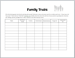 Pin By Bev Buice On Science Genetics Genetics Traits