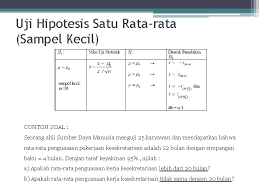 Apabila dari hasil sampel ternyata tidak mendukung hipotesis nol, maka kita harus menentukan kesimpulan lain. Uji Hipotesis Indah Mulyani Pendahuluan Hipotesis Statistik Pernyataan