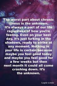 Pin On Living With Chronic Intractable Back Pain