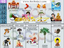 Pin Di Prediksi Togel Singapore