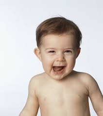 Prediction of Communication Risk Before 12 months with the ISCBS: Group  Outcomes at 3 Years